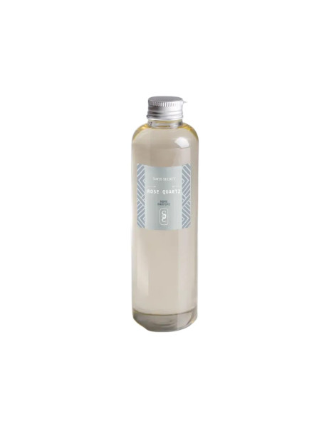 Swiss Secret Home Perfume Rose Quartz Refill Дифузор Рожевий кварц Рефіл