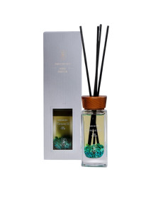 Swiss Secret Home Perfume Turquoise Дифузор Бірюза - Написати відгук
