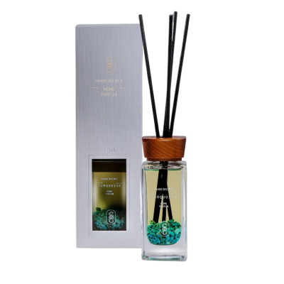 Swiss Secret Home Perfume Turquoise Дифузор Бірюза