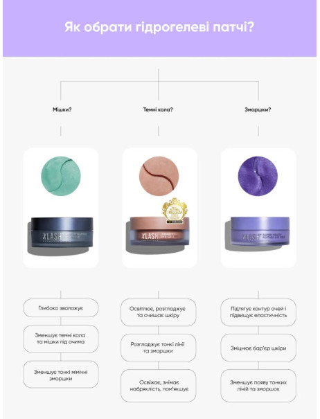 Xlash Awakening Eye Gels Пробуждающие патчи для глаз